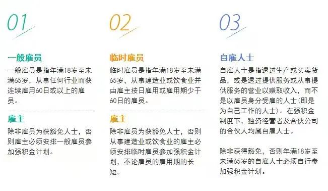 拿香港身份的關(guān)鍵，帶您了解“港版社?！睆?qiáng)積金MPF!